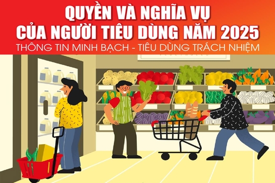 [Infographics] - Quyền và nghĩa vụ của người tiêu dùng năm 2025