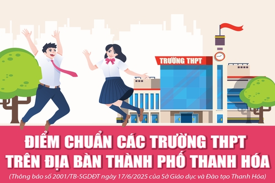 [Infographics] - Điểm chuẩn các trường THPT trên địa bàn thành phố Thanh Hóa