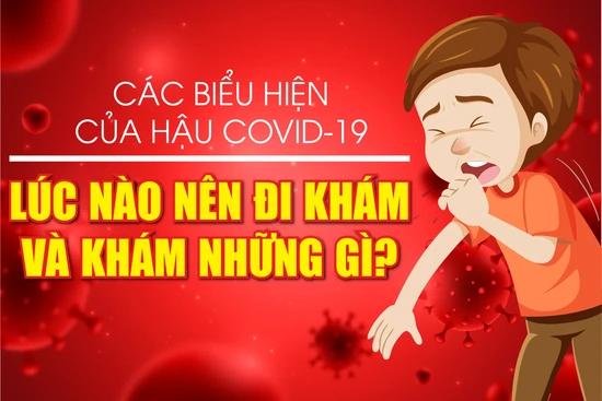 [Infographic] - Các biểu hiện cho thấy bạn có thể bị hậu COVID-19