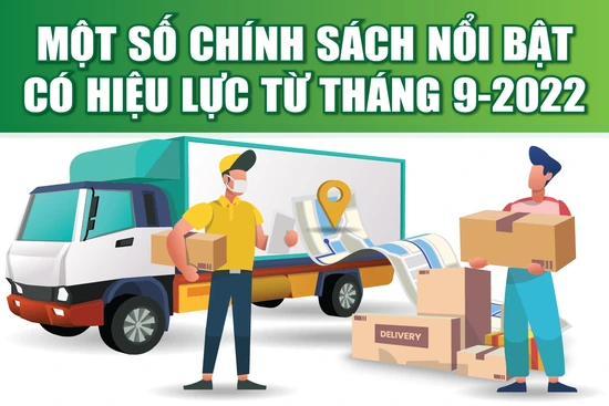 [Infographics] - Một số chính sách nổi bật có hiệu lực từ tháng 9 - 2022