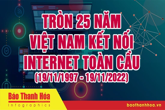 Tròn 25 năm Việt Nam kết nối internet toàn cầu