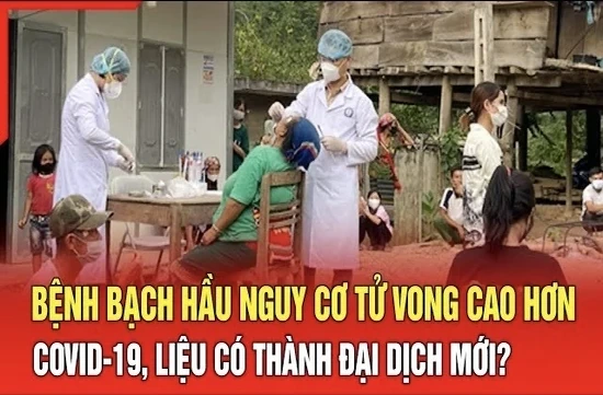 Bệnh bạch hầu nguy cơ tử vong cao hơn COVID-19, liệu có thành đại dịch mới?