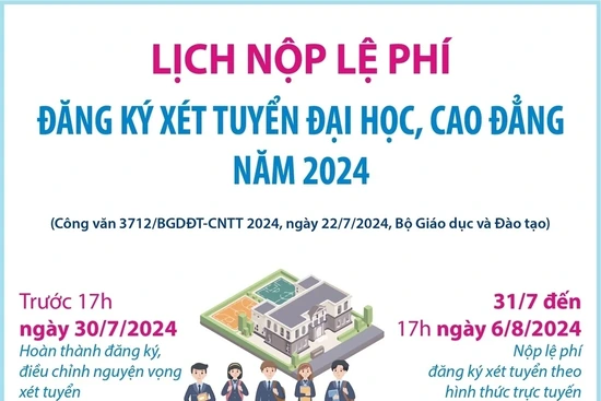 Lịch nộp lệ phí đăng ký xét tuyển đại học, cao đẳng ngành giáo dục mầm non