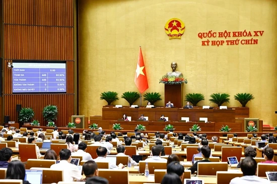 Quốc hội “chốt” 15/3/2026 là ngày bầu cử đại biểu Quốc hội khóa XVI