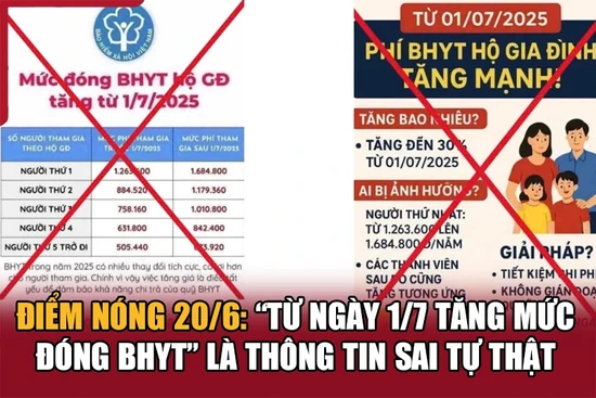 Điểm nóng 20/6: Hé lộ nguyên nhân Trịnh Văn Quyết lâm trọng bệnh, nguy cơ tử vong rất cao