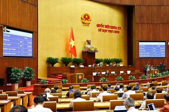 Sáng 16/6, Quốc hội biểu quyết thông qua Nghị quyết về sửa đổi một số điều của Hiến pháp