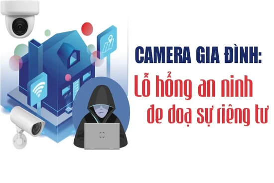Camera gia đình: Lỗ hổng an ninh đe dọa sự riêng tư