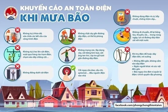 Những việc cần làm ngay trước khi bão số 5 đổ bộ