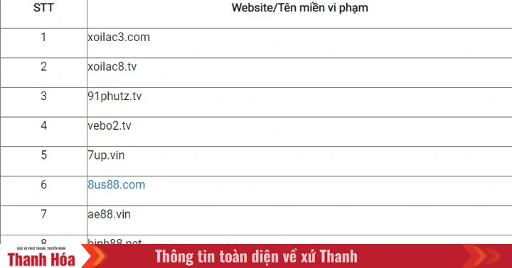 zo88 - Sự thật và những cảnh báo bạn cần biết trước khi tham gia