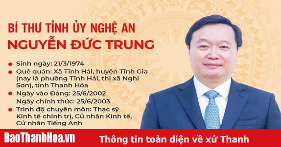 baothanhhoa.vn