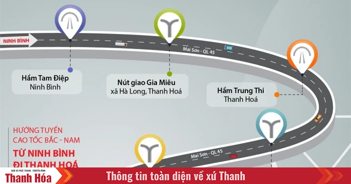 baothanhhoa.vn