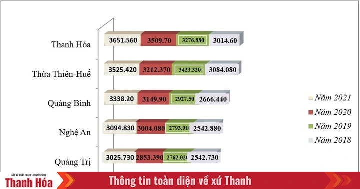 baothanhhoa.vn