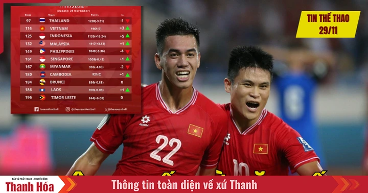 Image hình ảnh hình ảnh hình ảnh hình ảnh hình ảnh hình ảnh Hakon Evjen - Tin thể thao 29/11: Đội tuyển Việt Nam bất ngờ thăng tiến trên ...